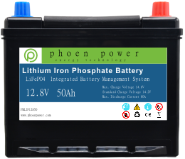 LiFePO4 Car Battery-PBLIF12850