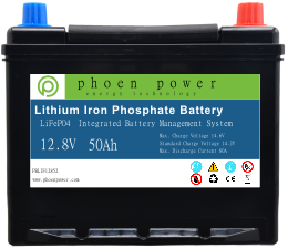 LiFePO4 Car Battery-PBLIF12852